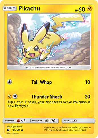 Pikachu (40/147) [Sun &amp; Moon: Burning Shadows] 